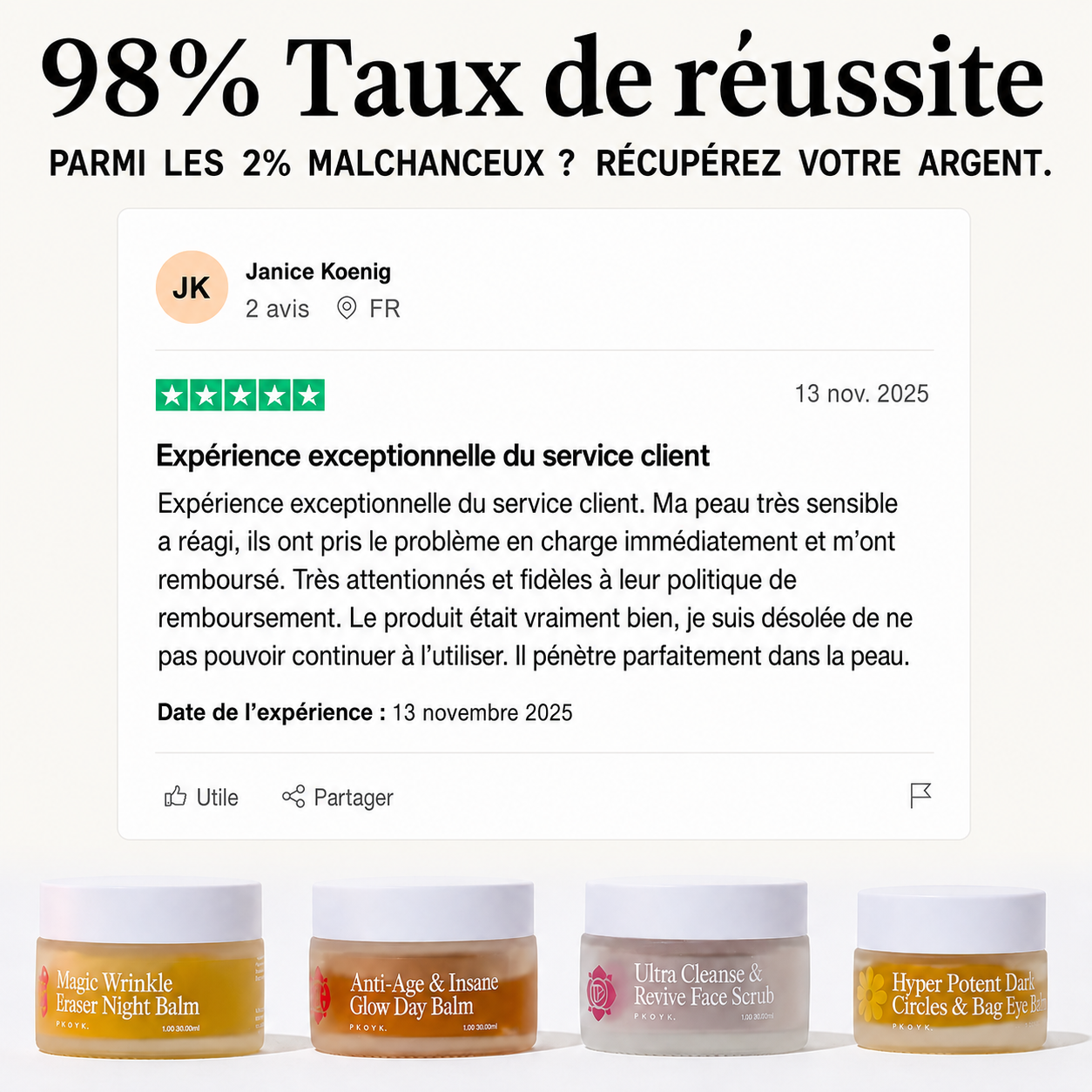 Le rituel intégral peaux matures